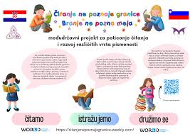 ČITANJE NE POZNAJE GRANICE-BRANJE NA POZNA MEJA